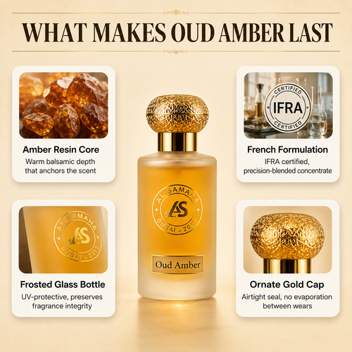 Oud Amber Perfume (50ml)