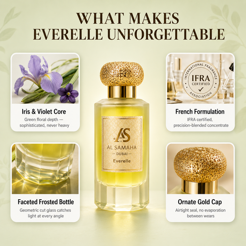 Everelle Perfume (50ml)