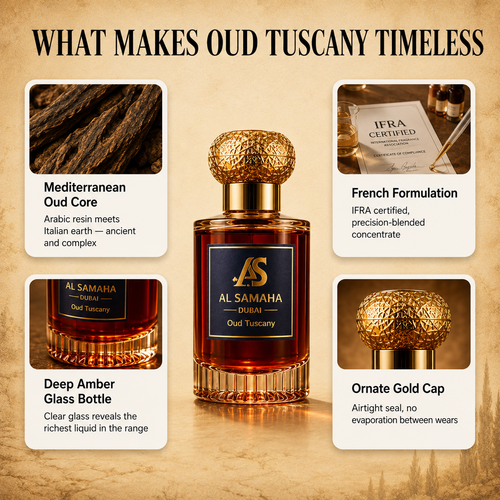 Oud Tuscany Perfume (50ml)