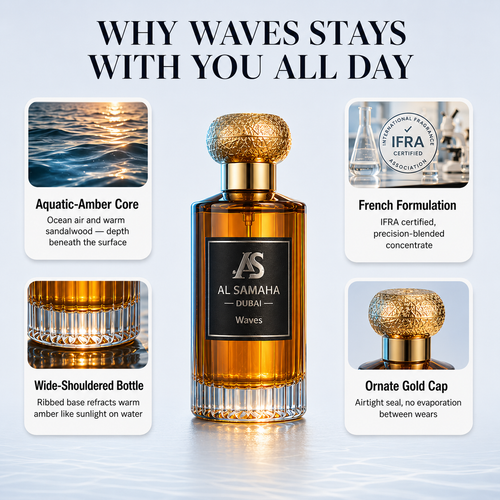 Waves Perfume (50ml)